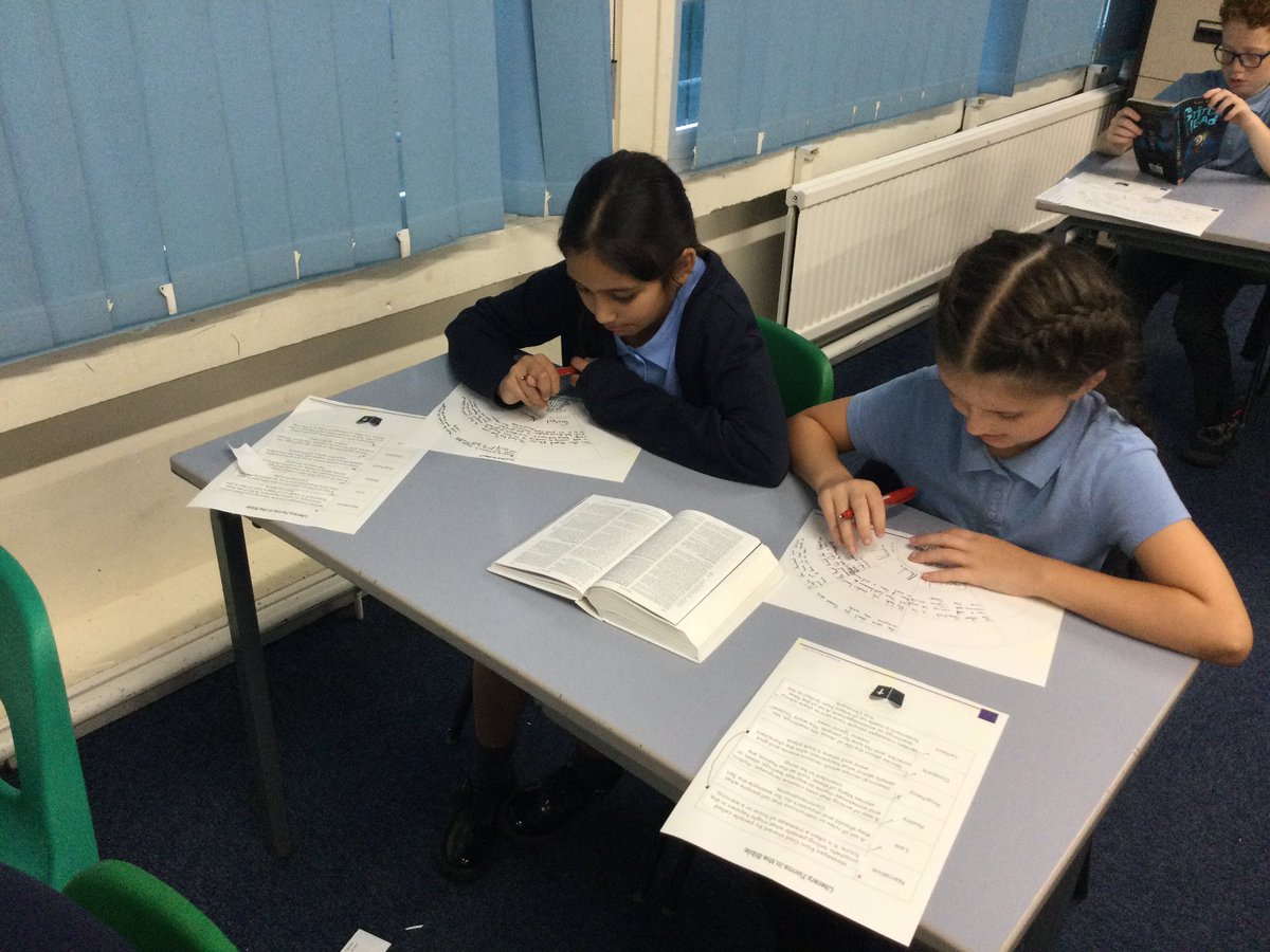 We have been finding and interpreting passages from the Bible which include a shepherd. We have learned about the different literary forms in the Bible and have been deciding which genre each passage is. Excellent deep thinking, Year 6.