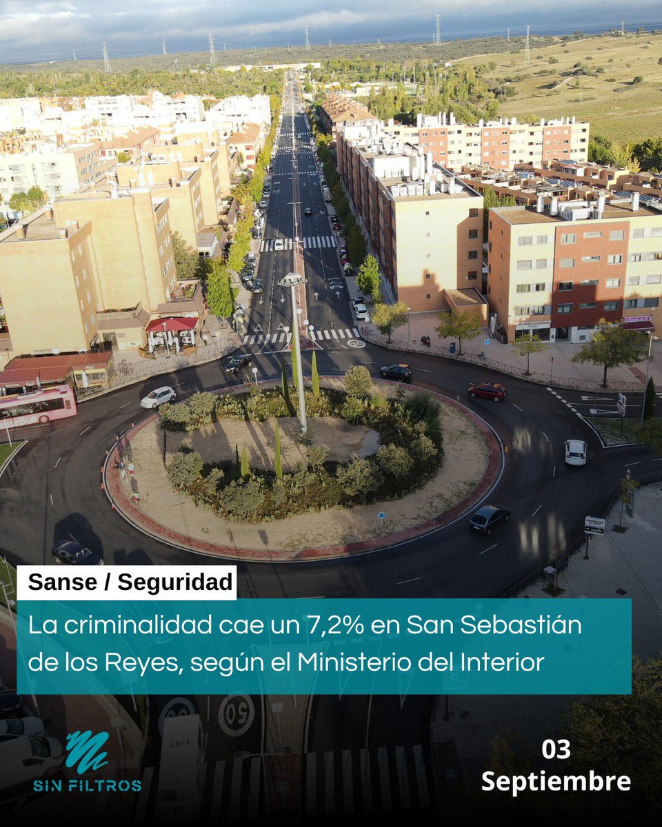🔷 La criminalidad cae un 7,2% en San Sebastián de los Reyes, según el Ministerio del Interior

📣 Los robos con violencia, en domicilios y establecimientos registran descensos de hasta el 45%, consolidando a la ciudad como una de las más seguras de la Comunidad de Madrid.
