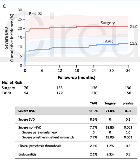 Dr. Faisal Rahman tweet media