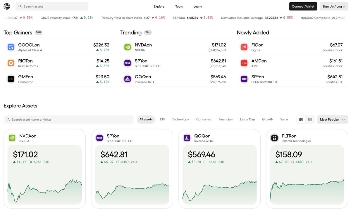 Hello, world. What a beauty!

Ondo GM, launched with day 1 support from many of the industry’s leading platforms, redefines capital markets, providing non-U.S. investors 24/7 access to tokenized U.S. stocks with traditional-market liquidity and institutional-grade protections.