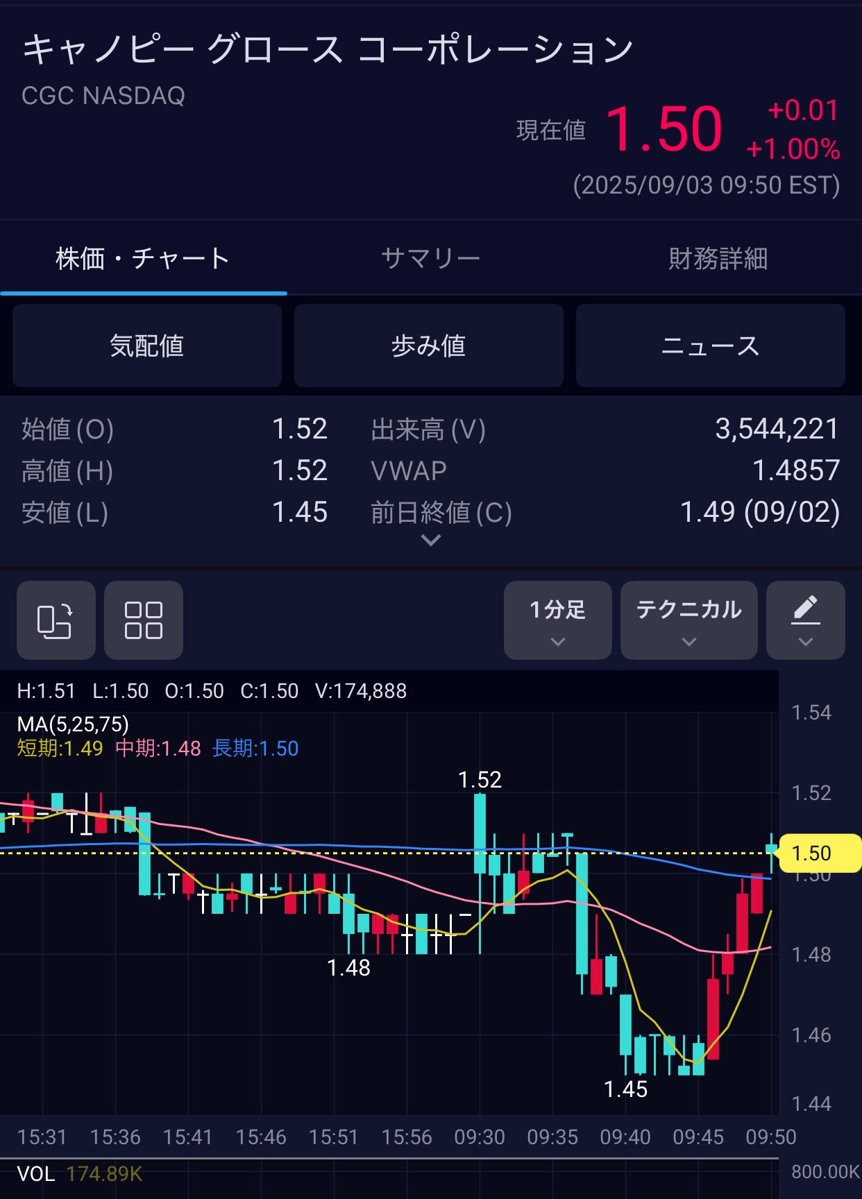 どれでも1500円 コメントで別出品まとめて値下げ DSKKZO1597497002052017EA1000-2