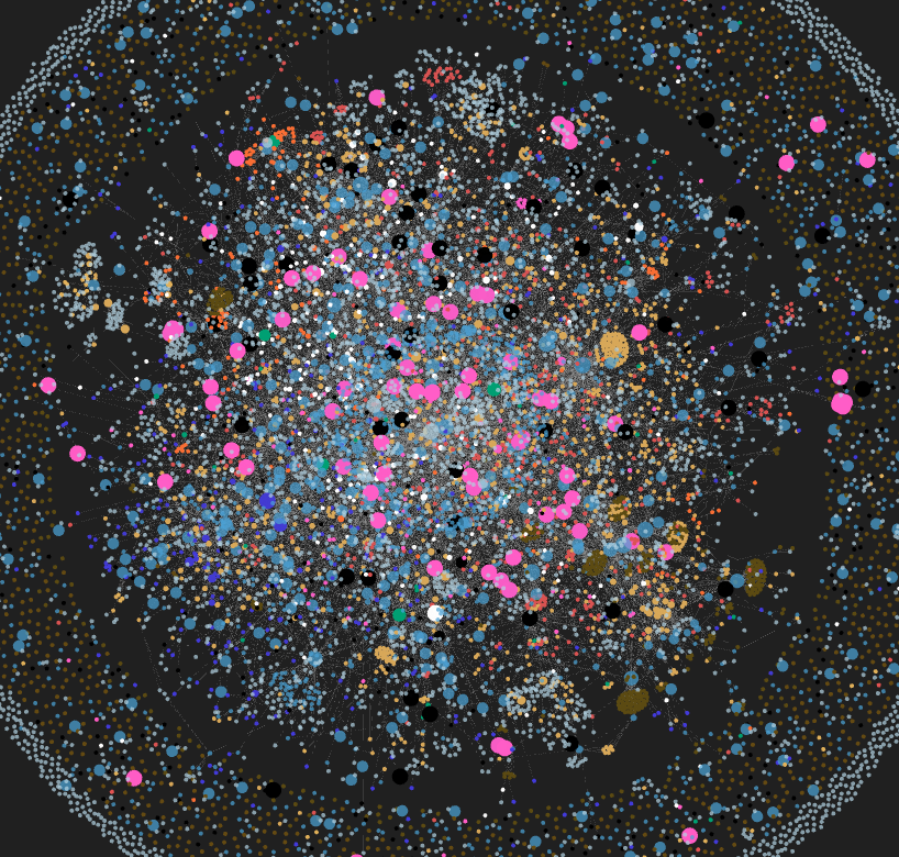 Think you have space for <a href="/urbit/">Urbit</a> stuff?