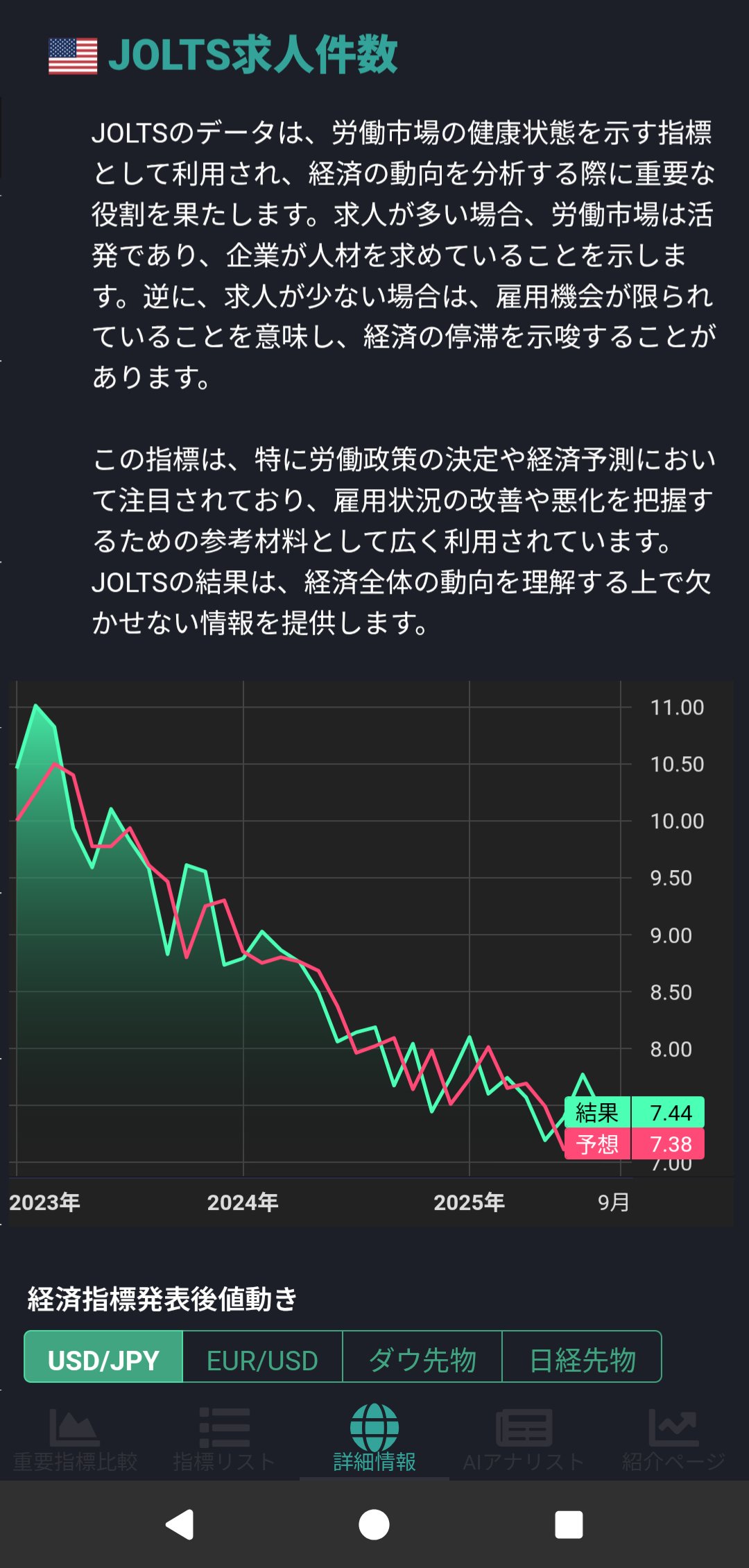にこそく on X: 