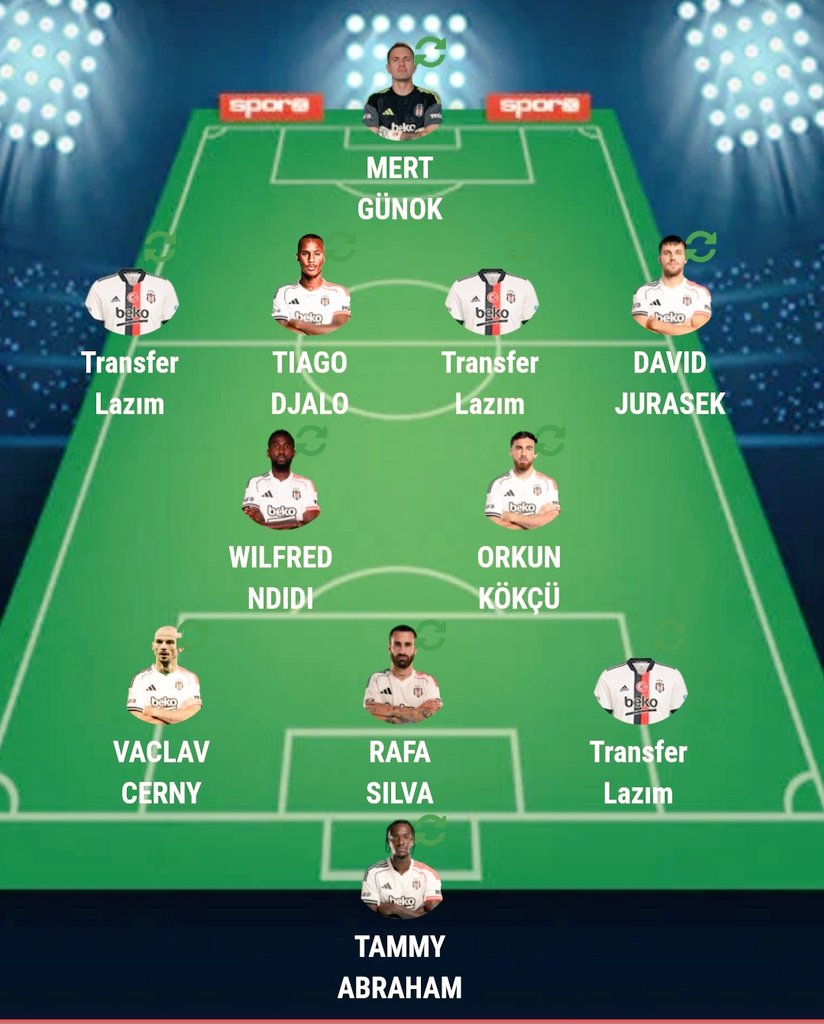 Aymeric Laporte (Defans)
Devyne Rensch(sağ bek)
Salih Özcan(ön libero)
Leandro Trossard(sol kanat)

Bu adamları indirelim rotasyonda kimi getirirsen getir kimsenin sesi çıkmaz.

 #transferlerneredeadalı