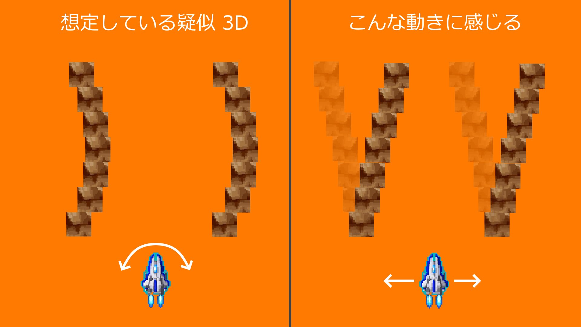 wccf    ロケテ⭐︎P66      デラス 品川駅徒歩6分・個室】CocoDesk 品川シーズンテラス3階 2番