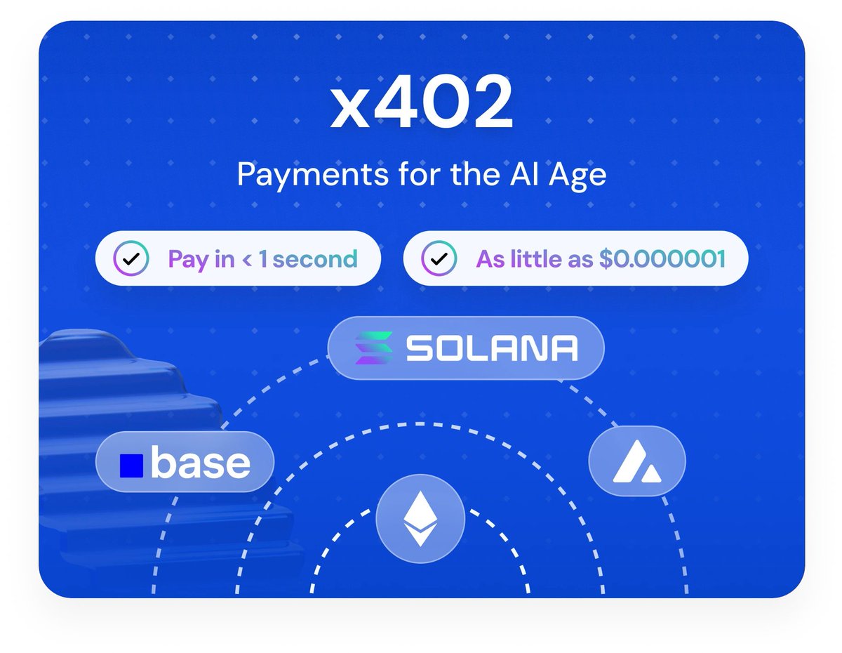 PayAINetwork's tweet photo. PayAI runs a Solana-first, multi-network x402 facilitator.

Merchants can use it TODAY, for FREE!

PayAI sponsors the transactions - buyers don't pay network fees.

Read the docs to get started
https://t.co/3mC7lxYAAb https://t.co/90527TFd7C