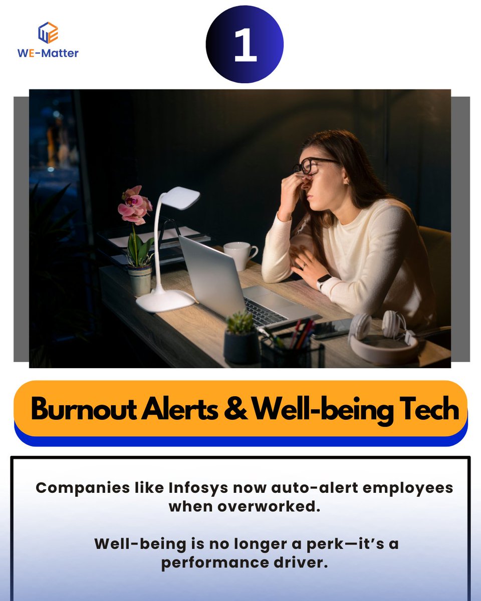 Wematter_global's tweet image. Infosys is alerting employees when they overwork.
EY &amp;amp; Accenture are adding Gen Z–centric recognition platforms.
TCS is cutting roles due to automation.

At WE-Matter, we help leaders stay ahead with AI-driven, predictive engagement insights.
#FutureOfWork #CXOInsights #WEMatter