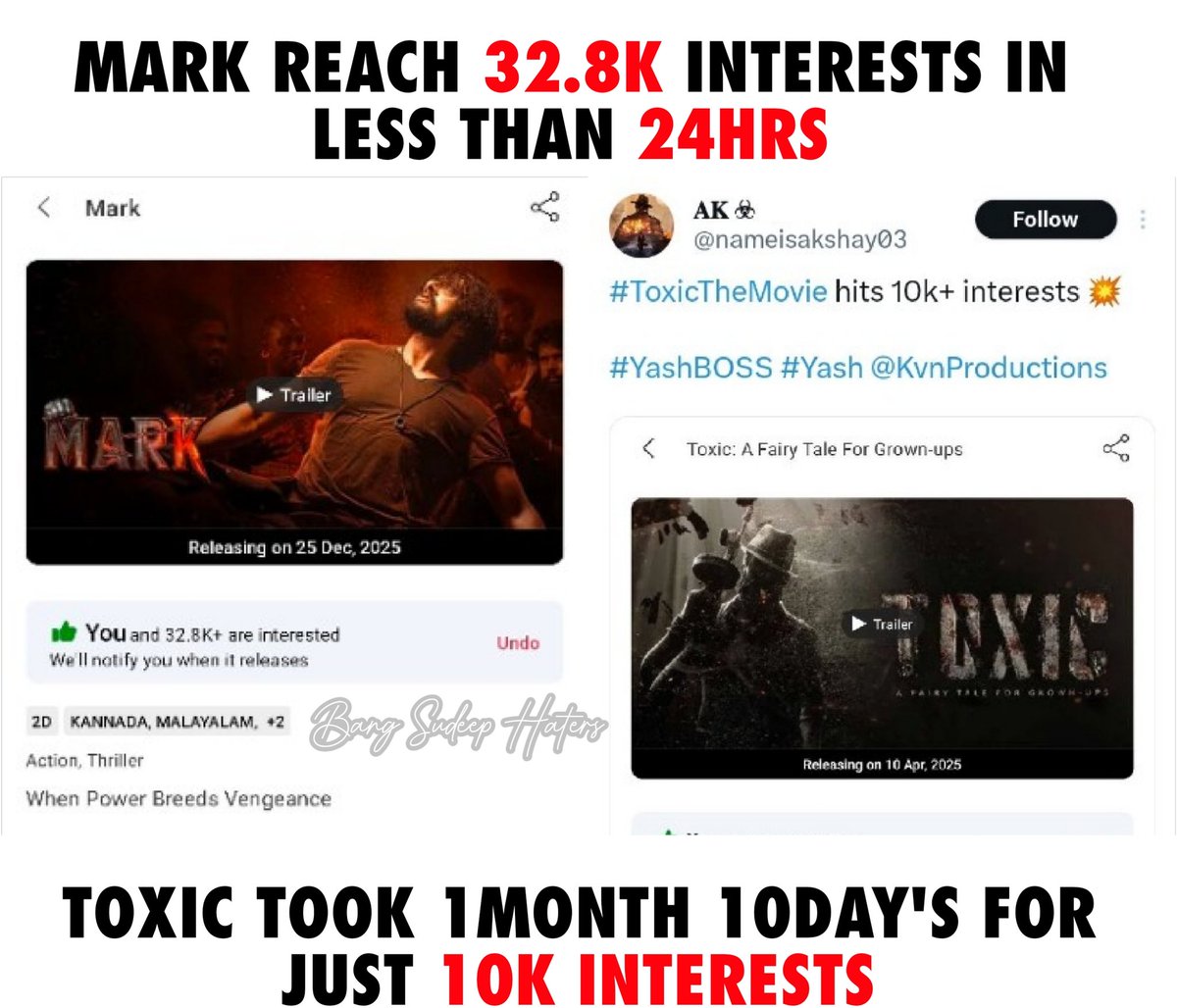 TeamBSH__'s tweet photo. M -A-R-K ❤️‍🔥 

#MARKRoarsLoud 
@KicchaSudeep #Mark
#MarkTheFilm https://t.co/k80eoI2a5S