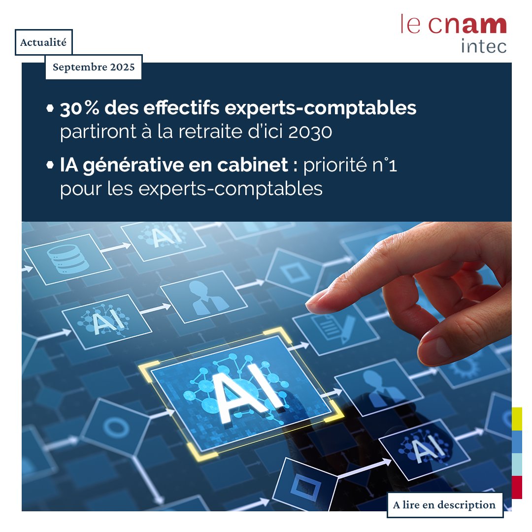 [ACTU]
👩‍💼 30% des experts-comptables partiront à la retraite d’ici 2030. Déjà 64% des cabinets recrutent (20k postes en 2025).
🤖 91% voient l’IA générative comme une opportunité, 71% l’utilisent déjà.
🔜 IA Act : formation obligatoire dès 2026.

#Intec #IAgenerative
