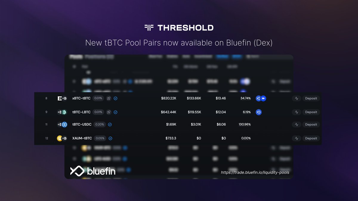 Bluefin의 tBTC 유동성 풀