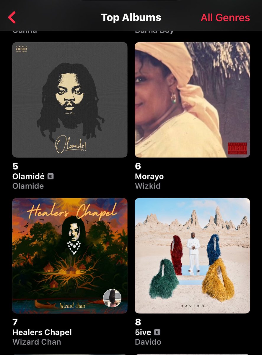 Number 1 on the worldwide chart, Number 7 on all genre chart 📊 SAINTS NOW YOU ALL ARE HEALING NE TOO ❤️‍🩹 “Healers chapel 💒” out now