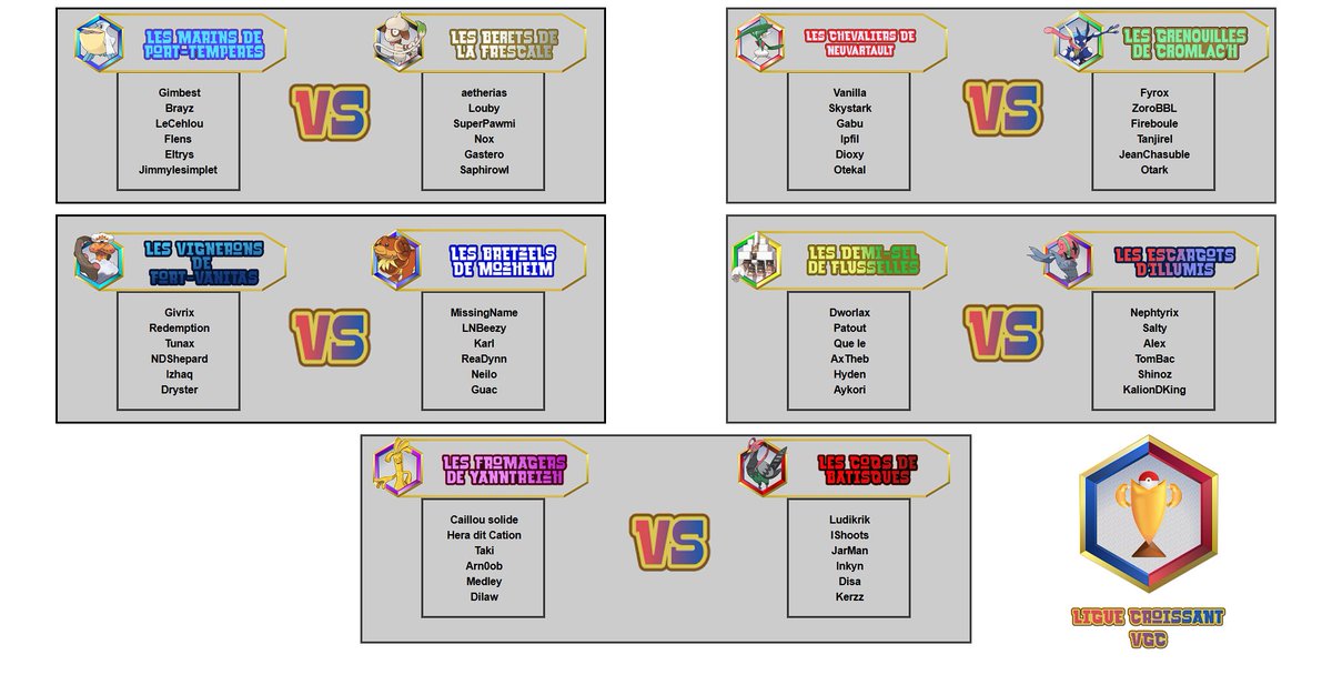 C’est parti pour la première semaine de la Ligue Croissant  ! 
Les pairings viennent d’être révélés

Bonne chance à toutes les équipes et que le spectacle commence ! 🥐🔥

#LigueCroissant #VGC