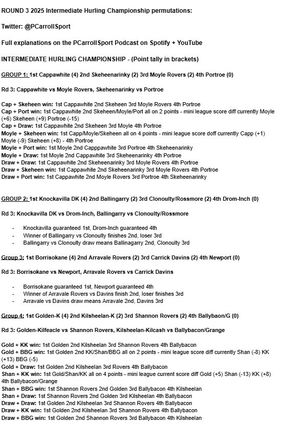 PCarrollSport's tweet image. PERMUTATIONS!

The final round of group games in the Tipperary county hurling championship take place this weekend 

Across the 3 grades, there are 108 different outcomes, I’ve listed all the permutations out below ⬇️

I’ll be going through them all on tonight’s podcast 😅