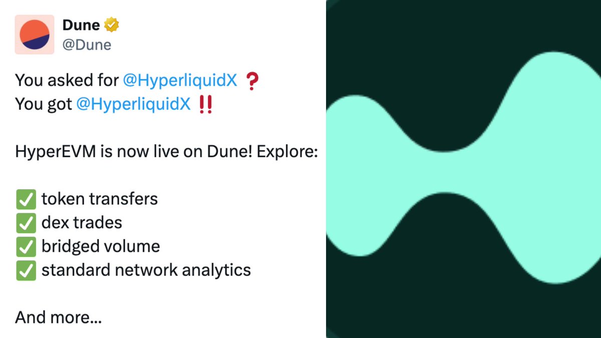Dune Analytics が HyperEVM 統合を発表（token transfers、DEX trades、bridged volume、network analytics）