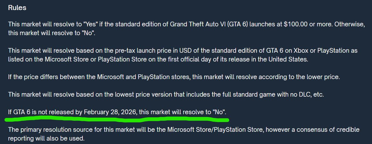 Polymarket rules for GTA 6 pricing market, highlighting the clause that if not released by February 28, 2026, it resolves to 'No,' based on pre-tax launch price on Microsoft or PlayStation stores.