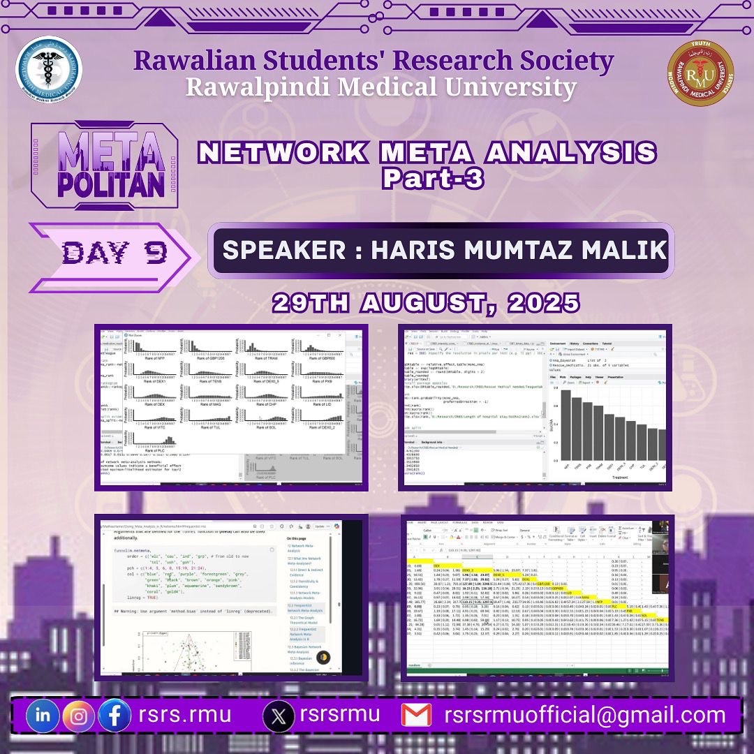 Rsrsrmu's tweet photo. Day 9 of MetaPolitan Workshop: Advanced Network Meta Analysis Part-3 📊💡

Speaker Haris Mumtaz Malik delivered an insightful session on Network Meta Analysis techniques⭐️ https://t.co/H7AoYvSqrw