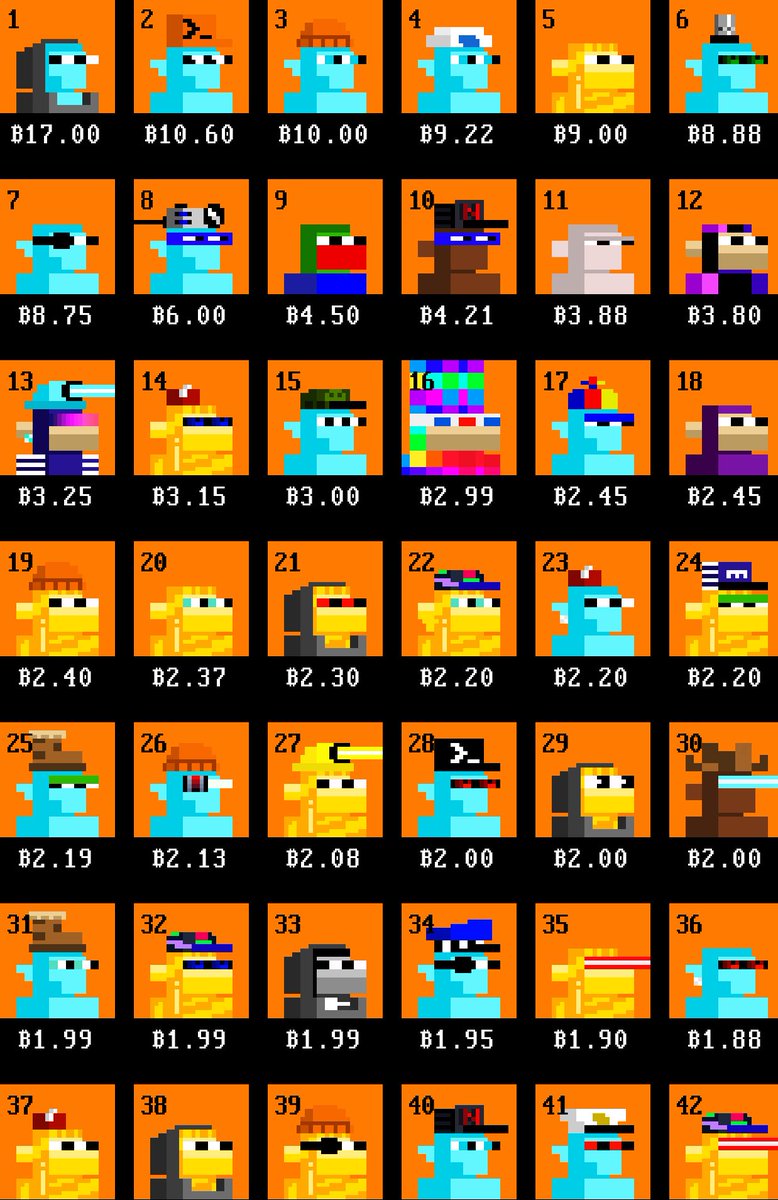 BitMonk5060's tweet image. You can’t stop the @nodemonkes Renaissance 🐵🖼️⛓️‍💥

Join it or resist… 

It will happen…