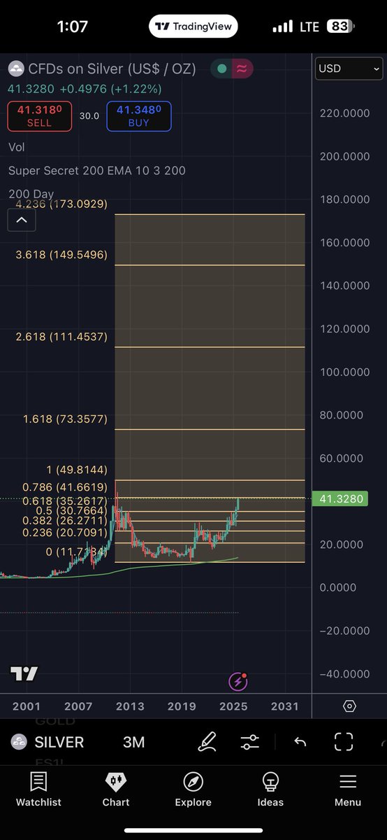 Morpheus tweet media