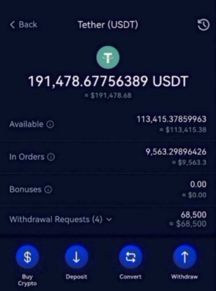 Marcus Reed | Crypto Recovery Expert tweet media