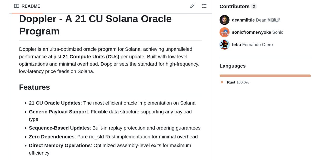Doppler Solana Oracle README screenshot