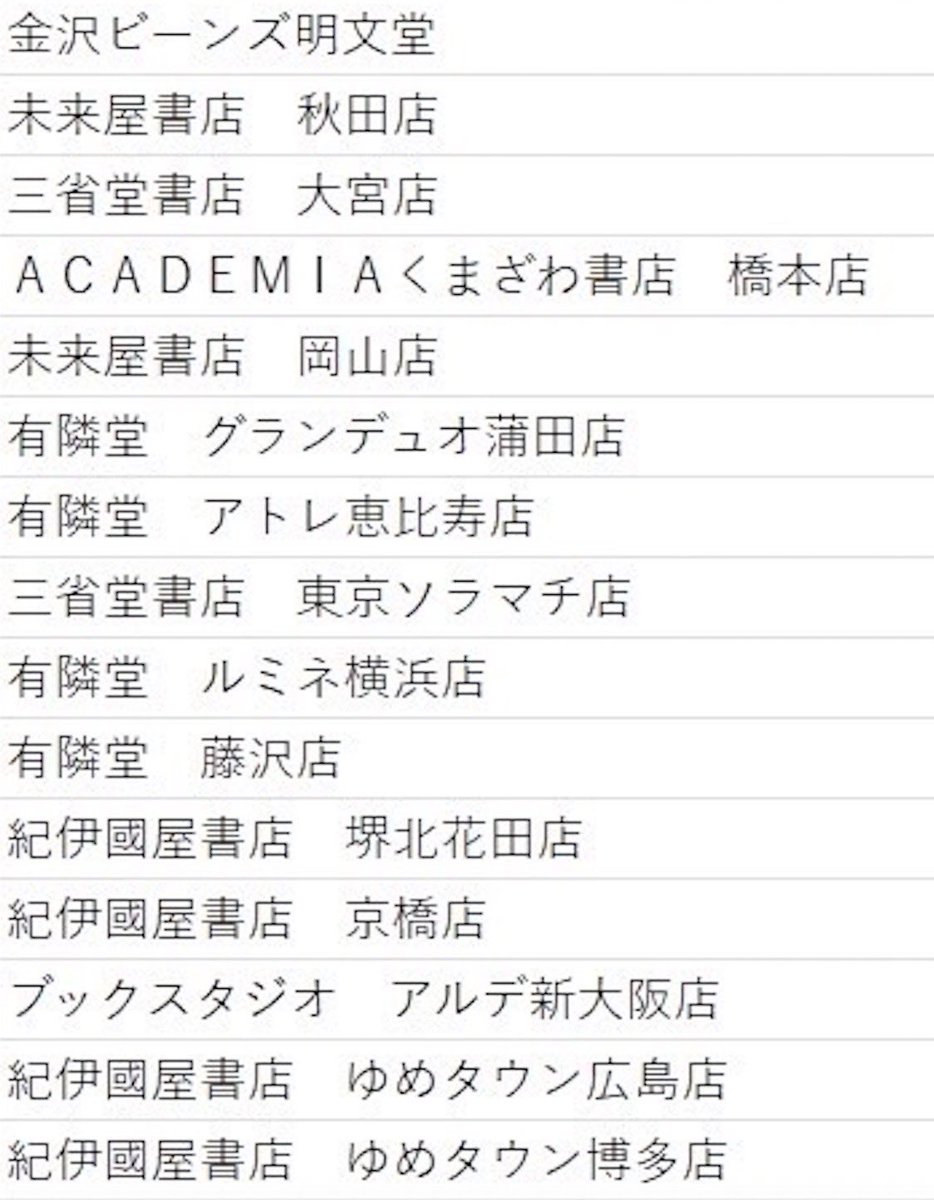 【命の燃やし方速報】

2刷が並ぶ店舗情報です
店舗によって積まれる冊数が違うのですが、以下の店舗には確実に搬入されています

怒られたら即消しするので至急画像保存よろしくお願いします🫡