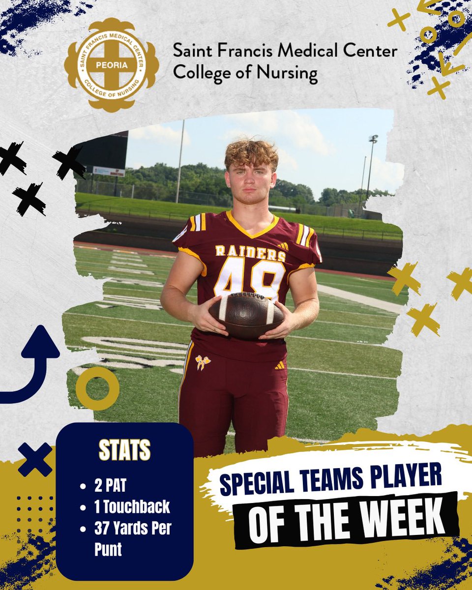Week 1 is in the books! We look forward to seeing everybody this Friday for our home opener! #CreateTheCulture

Pictured below are our Saint Francis Medical Center College of Nursing Players of the week. 

O: RJ Jackson
D: Keegan Barnes 
ST: Landon Vaughan