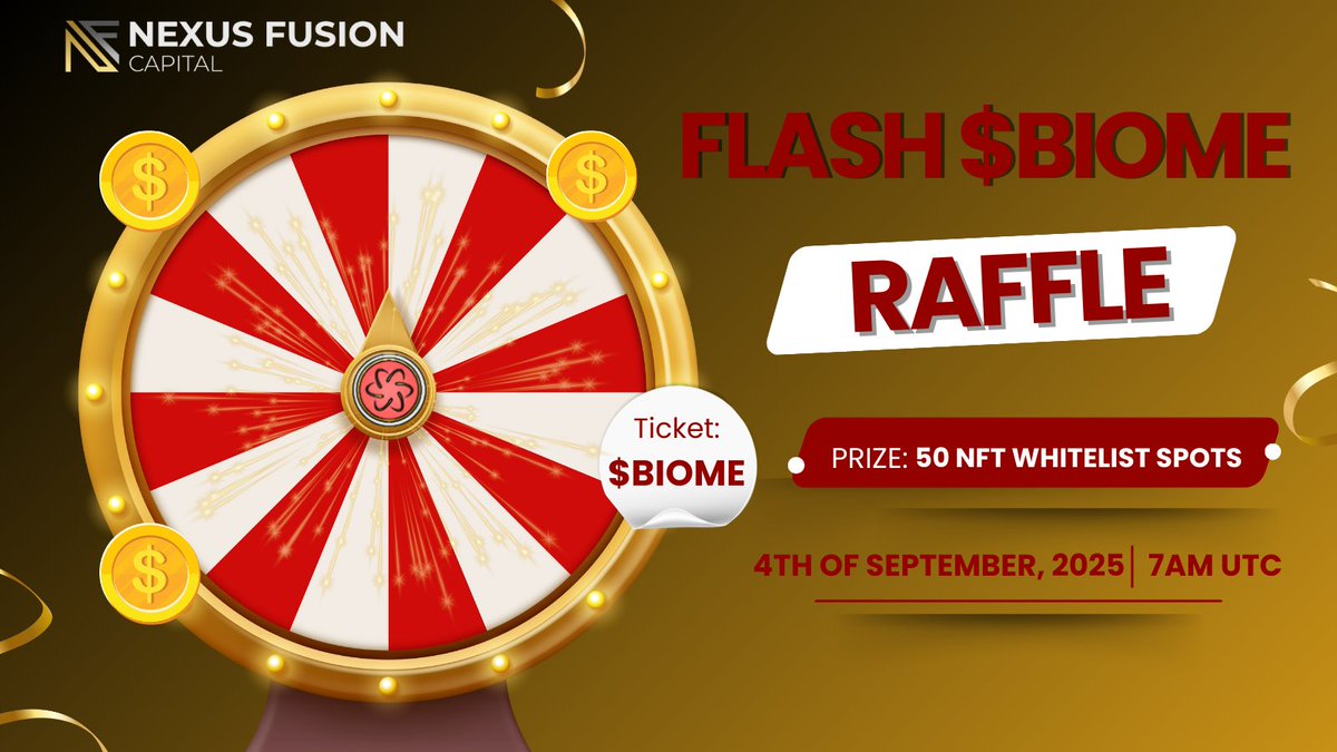 nexusfusioncap's tweet image. 380 new #Redbelly users have claimed their early-access $BIOME rewards on Redbelly chain in just 48hours, driving more transactions on @RedbellyNetwork 🔥

Now, it's time to put that $BIOME to work 👇

🎰 Flash Raffle.
🏆 50 WL Spots for the Founder Circle NFT, the first native…