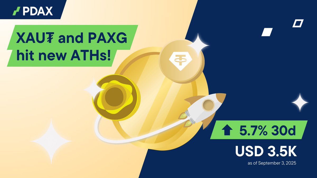 Golden moment unlocked &amp; we’re goin’ up, up, up 👀🎶

Both XAU₮ (₱204,834) and PAXG (₱205,116) have reached new all-time highs ✨

XAU₮ and PAXG are available on PDAX 📲 Make #YourNextMoneyMove today! #CryptoPH #XAUT #PAXG #golden