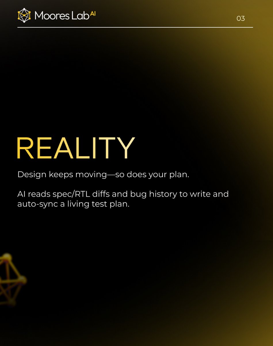 mooreslabai's tweet image. #MooresLabAI #Verification #AgenticAI #EDA #AIEngineering #ChipDesign #AIInfrastructure #LLMs #DesignAutomation #MultiAgentSystems