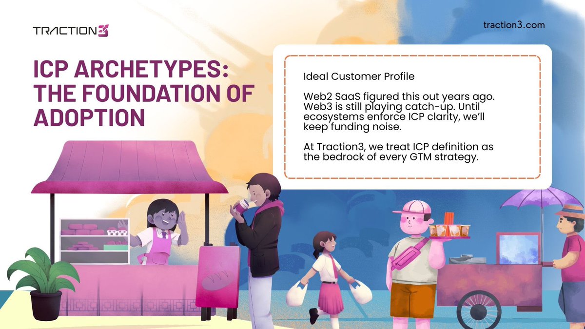 Traction3 tweet media