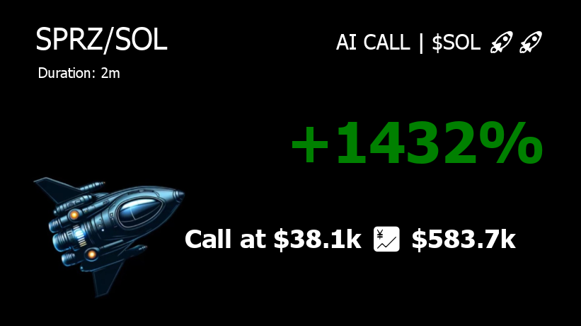 axh_crypto's tweet photo. 🔥🔥🔥 Sporez | $SPRZ making Solana history, one block at a time!
🌕 CA: CgMhrXoJ3j59nWrATuSpros6MaCDB2darUhDkzy9pump
#SPRZ 15.3x, $38.1k 💹 $583.7k and still mooning! 🌕
👁 Alert at: https://t.co/N3AtDoq1wp
#SolanaNFTs #Solana #AlphaAlert https://t.co/REW8uv9lGM