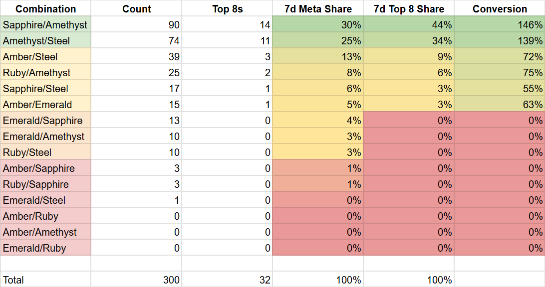 Justice ➡️ Check out the Podcast! tweet media