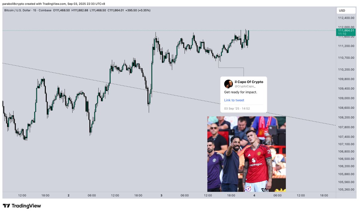 RG8XBT's tweet image. You see that? Capo is bearish.