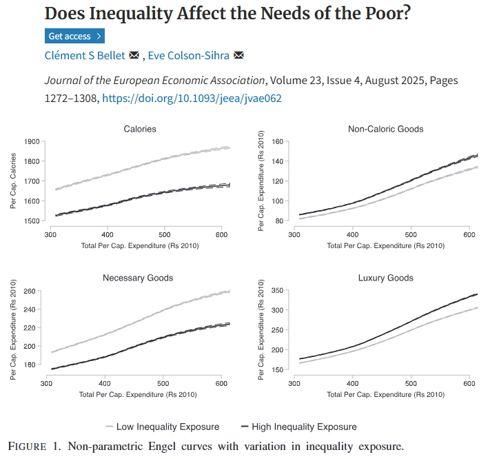 James Allen IV (@jealleniv) on Twitter photo Does #inequality affect what poor households consider "necessities"? Yes, a π study finds, with implications for understanding the decline in caloric consumption over time in #India.
Very insightful!
Paper: doi.org/10.1093/jeea/jβ¦
Authors: <a href="/bellet_clement/">Clement S. Bellet</a> <a href="/Eve_ColsonSihra/">Eve Colson-Sihra</a> Does #inequality affect what poor households consider "necessities"? Yes, a π study finds, with implications for understanding the decline in caloric consumption over time in #India.
Very insightful!
Paper: doi.org/10.1093/jeea/jβ¦
Authors: <a href="/bellet_clement/">Clement S. Bellet</a> <a href="/Eve_ColsonSihra/">Eve Colson-Sihra</a>