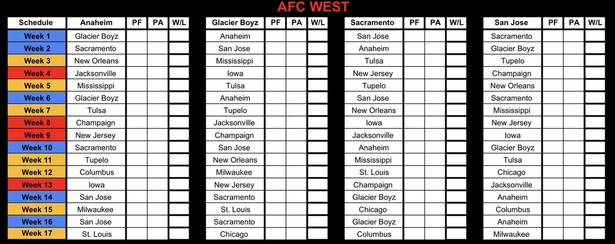 Retro Bowl Mobile Arena Football League tweet media