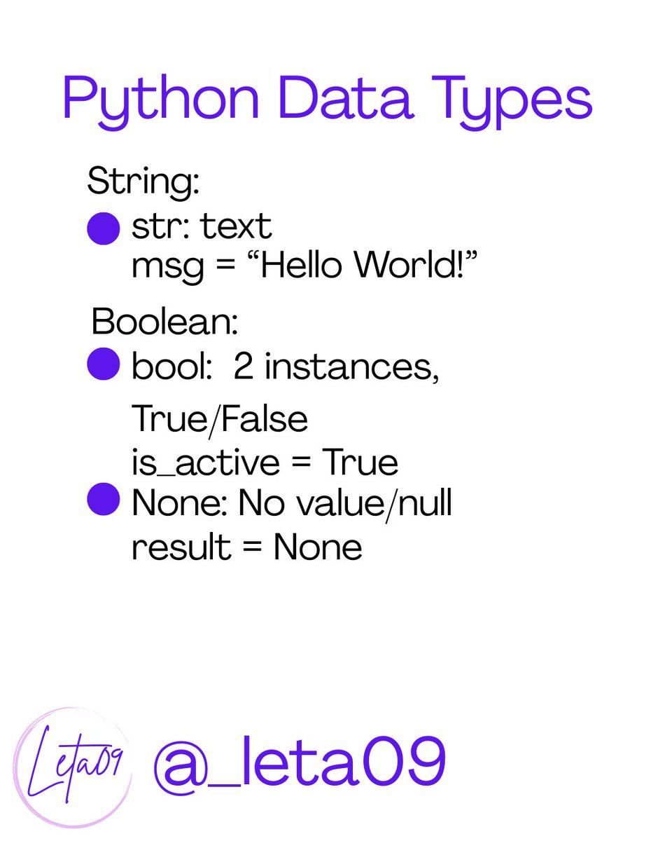 _leta09's tweet image. 🐍✨ Dive into the world of Python data types! 🎉 Whether you're a beginner or a pro, understanding these building blocks is essential for coding success.💻💡 #Python #DataTypes #PythonDataTypes #DevCommunity #SoftwareDevelopment #PythonCoding #PythonDev #PythonDeveloper