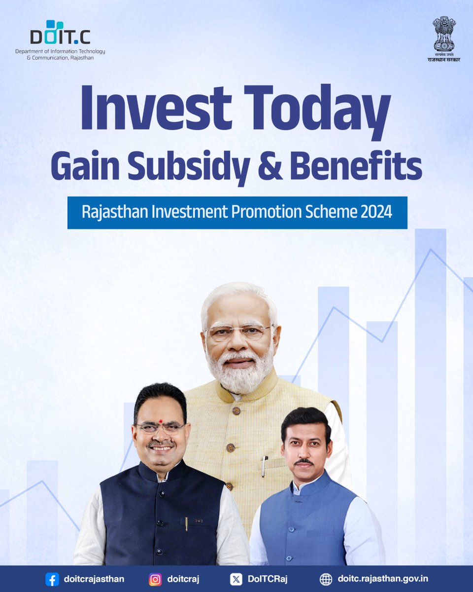 DoITCRaj's tweet image. Rajasthan is powering innovation with subsidies, funding and mentorship. Invest today, grow tomorrow.
Start your Startup journey today!
Register now: iStart.rajasthan.gov.in
#Doitc #Innovation #Mentorship #Subsidy