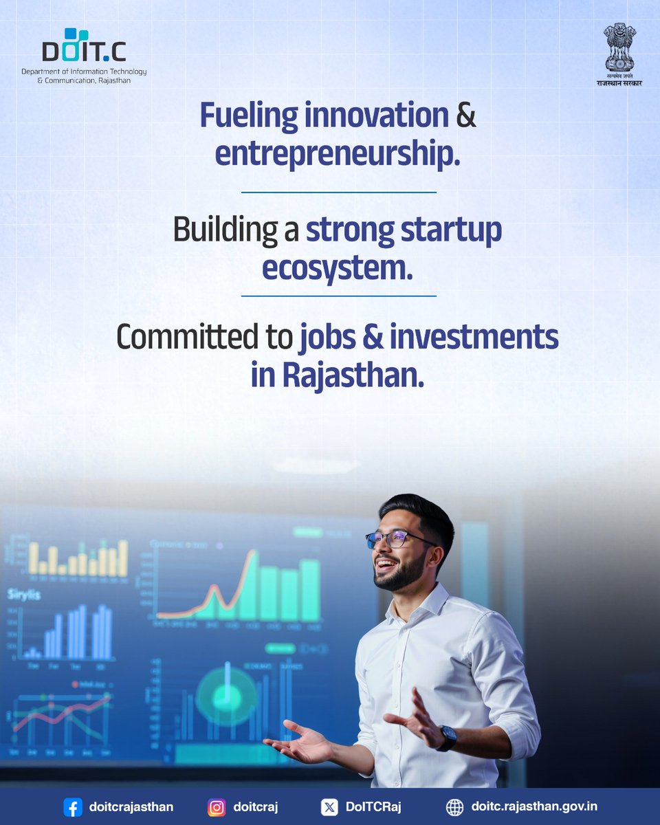 DoITCRaj's tweet image. Rajasthan is powering innovation with subsidies, funding and mentorship. Invest today, grow tomorrow.
Start your Startup journey today!
Register now: iStart.rajasthan.gov.in
#Doitc #Innovation #Mentorship #Subsidy