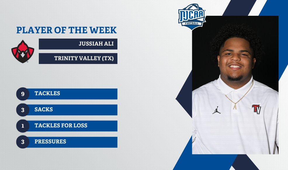 NJCAA Football (@njcaafootball) on Twitter photo Defense wins games💰. Jussiah Ali is your #NJCAAFOOTBALL DI Defensive Player of the week! <a href="/TVCCFOOTBALL/">TVCC FOOTBALL</a> takes down Independence 28-15.
#NJCAAPOTW 🏈 Defense wins games💰. Jussiah Ali is your #NJCAAFOOTBALL DI Defensive Player of the week! <a href="/TVCCFOOTBALL/">TVCC FOOTBALL</a> takes down Independence 28-15.
#NJCAAPOTW 🏈