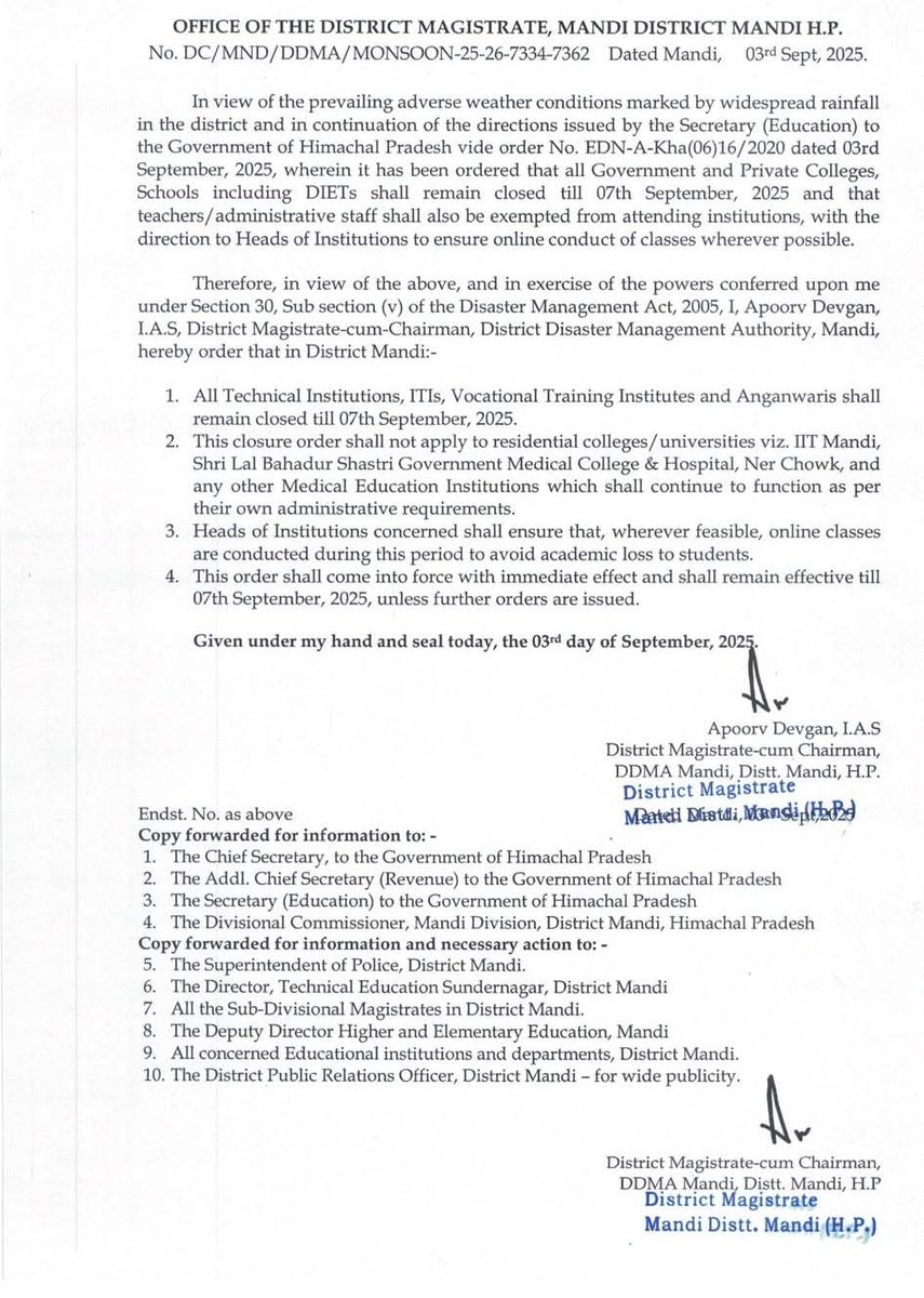 DC Mandi tweet media