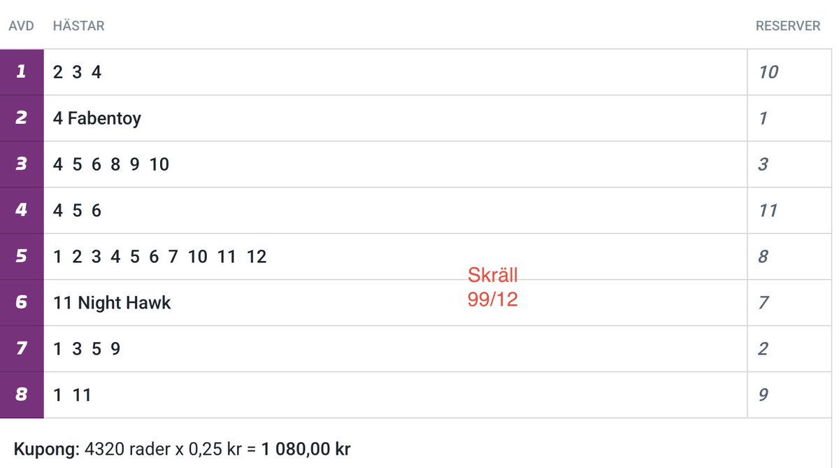 Raderna synliga till kvällens V86 premiär för mig hos FR Spel&amp;Tobak i Ystad!!

Kom in I butiken och köp en andel eller hugg en via länken!

Kenneths Kameler 200/12
atg.se/frspel/spel/32…

Kenneths Skräll 99/12
atg.se/frspel/spel/32…

Häng med på vad som passar bäst!!!