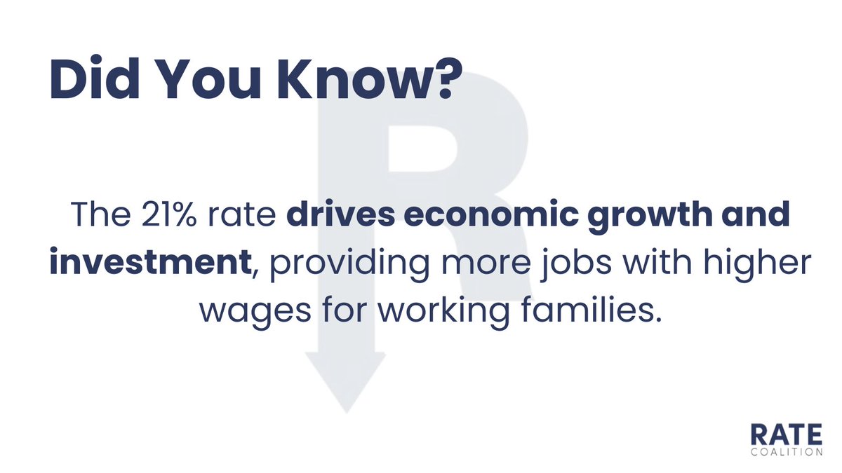#DidYouKnow The 21% rate drives economic growth and investment, providing more jobs with higher wages for working families.