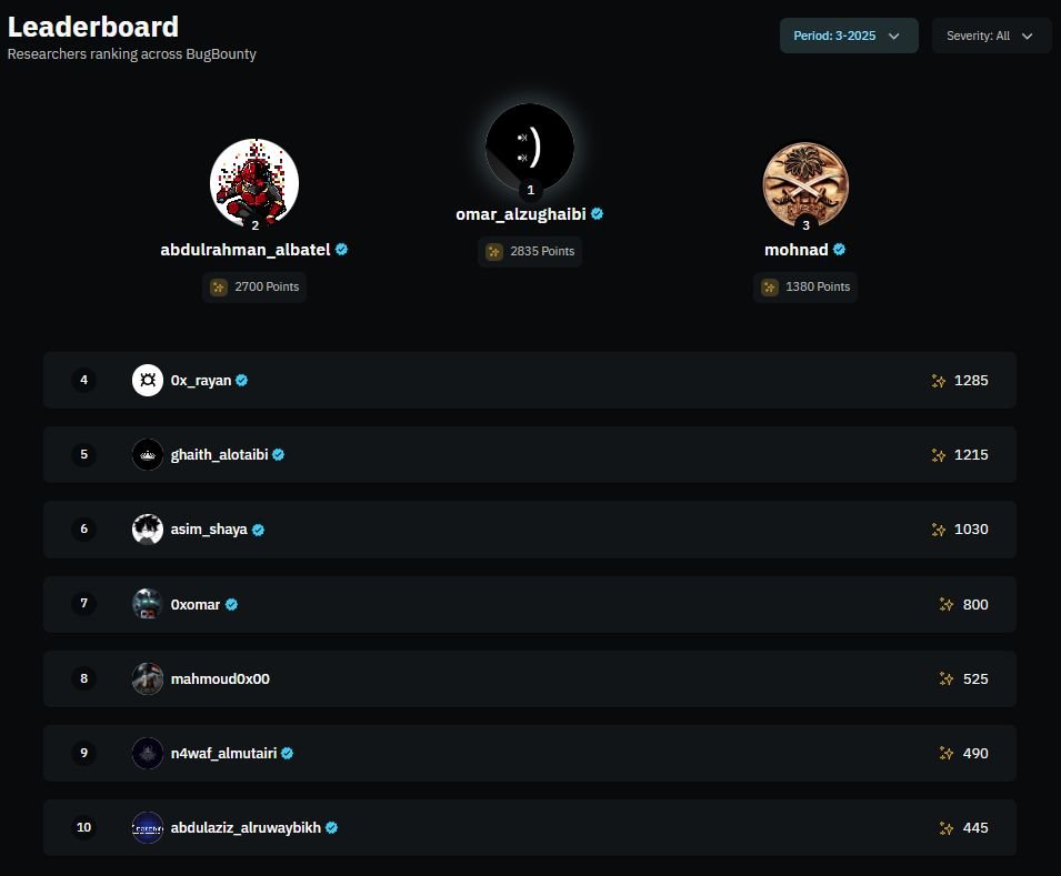 Omar Alzughaibi tweet media