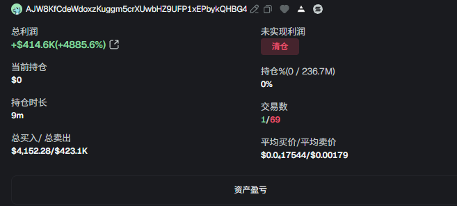 睡觉🔸BNB tweet media