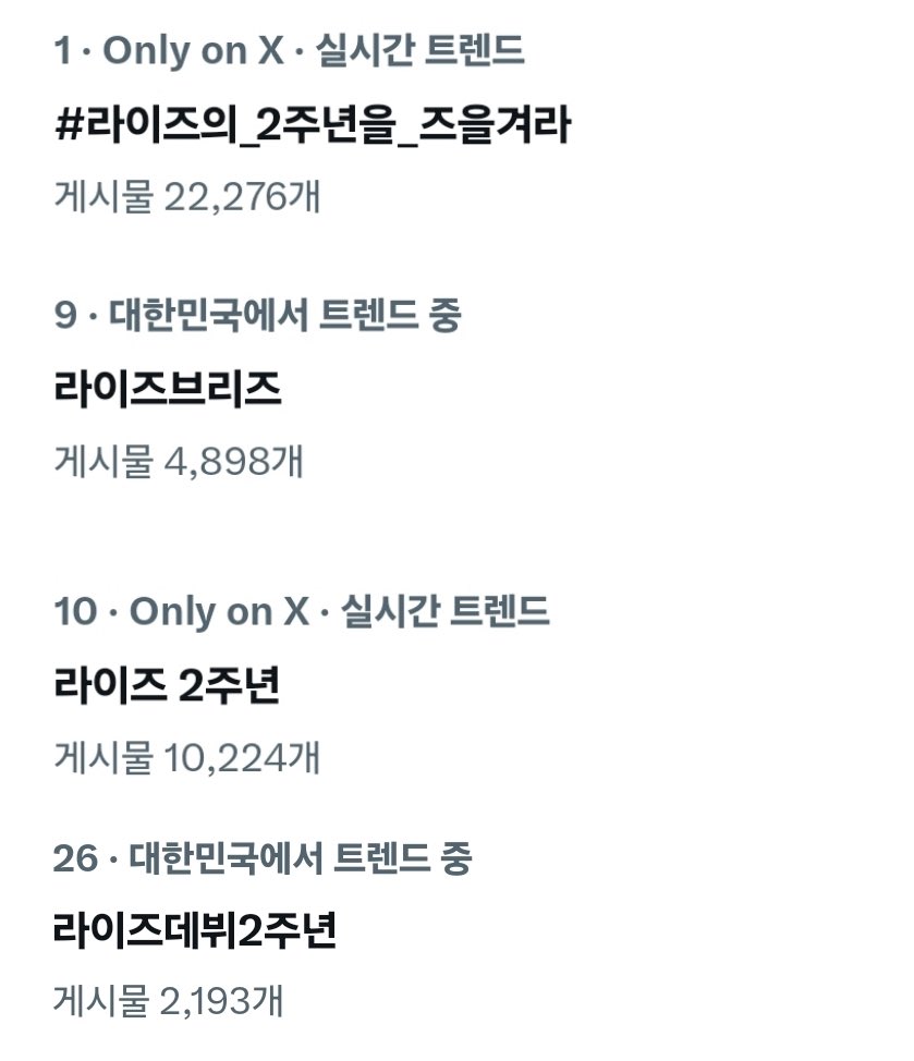 🧡 𝐇𝐀𝐏𝐏𝐘 𝐑𝐈𝐈𝟐𝐄 𝐃𝐀𝐘 🧡

라이즈 데뷔 2주년을 진심으로 축하합니다!
사랑하고 고마운 라이즈의 지난 2년✨
앞으로도 오래오래 보며 Still BRIIZE 해요🧡

실트에서 오래 축하 받을 수 있게 
함께 즈을기고 축하해주세요!

#라이즈의_2주년을_즈을겨라
#RII2E_BRII2E_DDEUNDA
#stillriize