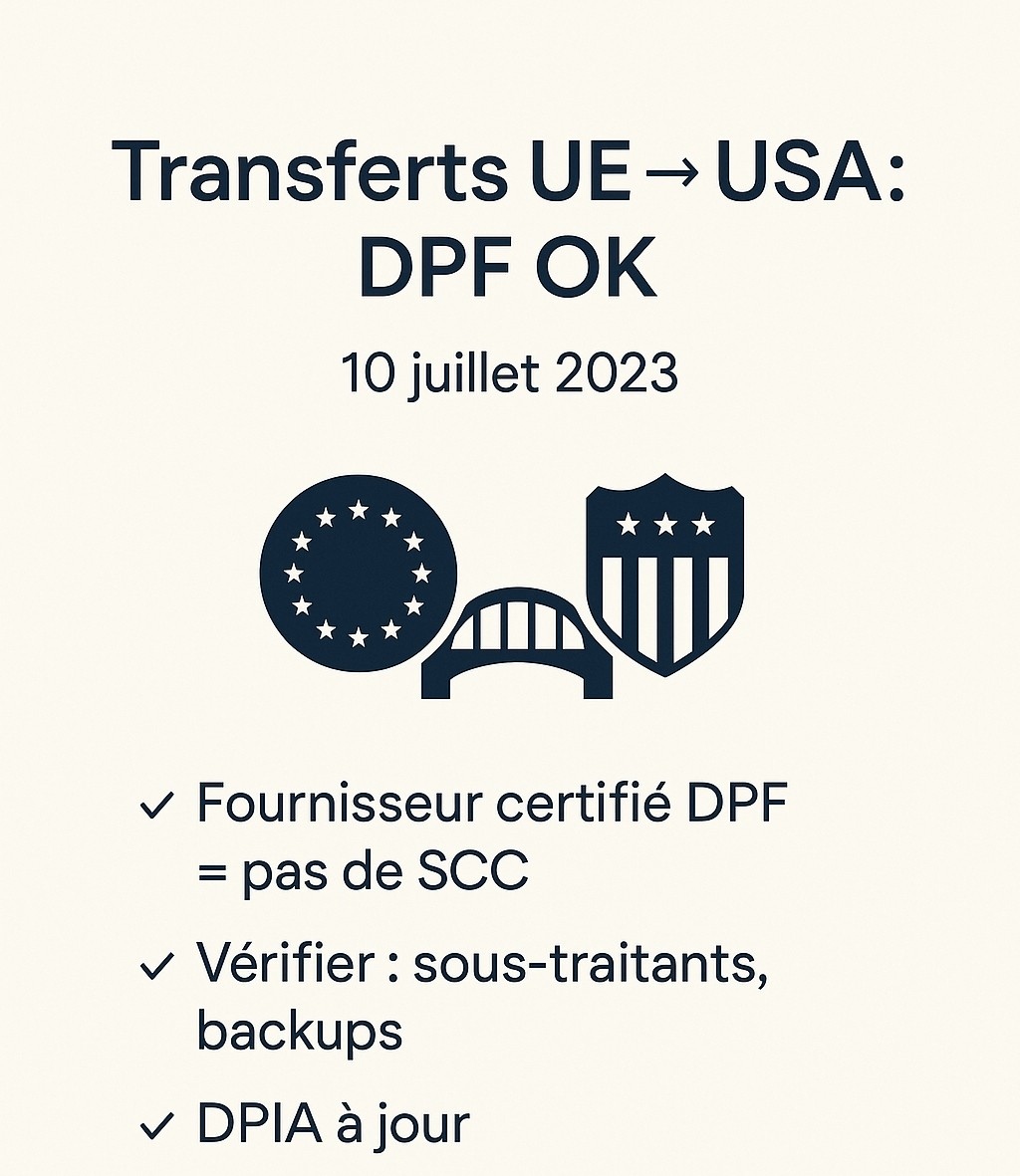🔐 Nouveau EU-US Data Privacy Framework
Fini les SCC si ton fournisseur est certifié DPF, mais garde DPIA &amp; sous-traitants sous contrôle !
Audit flash gratuit !
#RGPD #DataPrivacy ✉️