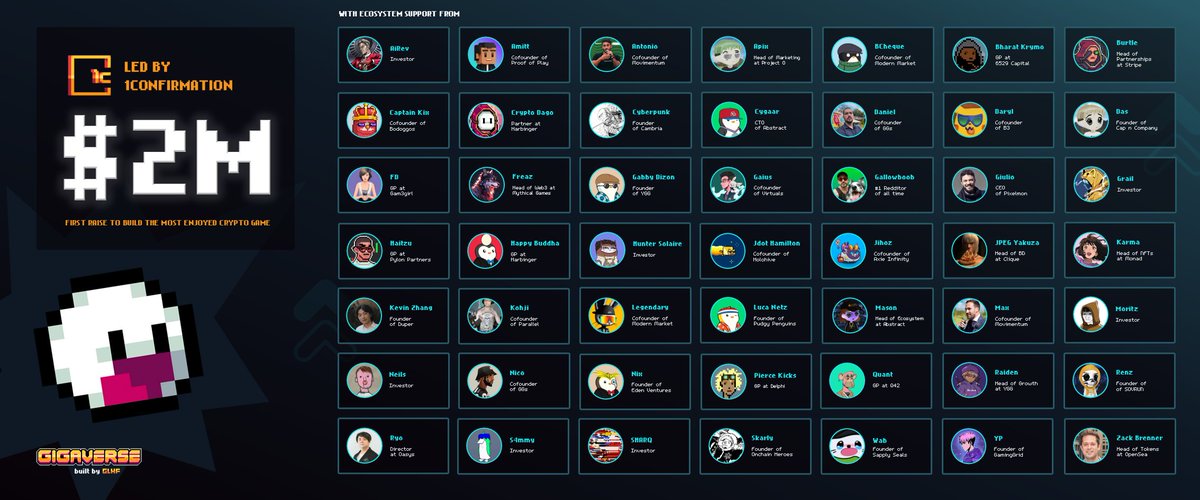 gigaverse | onchain RPG (@playgigaverse) on Twitter photo excited to announce we've raised $2M from <a href="/1confirmation/">1confirmation</a>
with the support of friends across crypto, gaming, infra and culture. this first raise will accelerate our work towards becoming the largest & most enjoyed crypto game.
some details & mint link 👇 excited to announce we've raised $2M from <a href="/1confirmation/">1confirmation</a>
with the support of friends across crypto, gaming, infra and culture. this first raise will accelerate our work towards becoming the largest & most enjoyed crypto game.
some details & mint link 👇