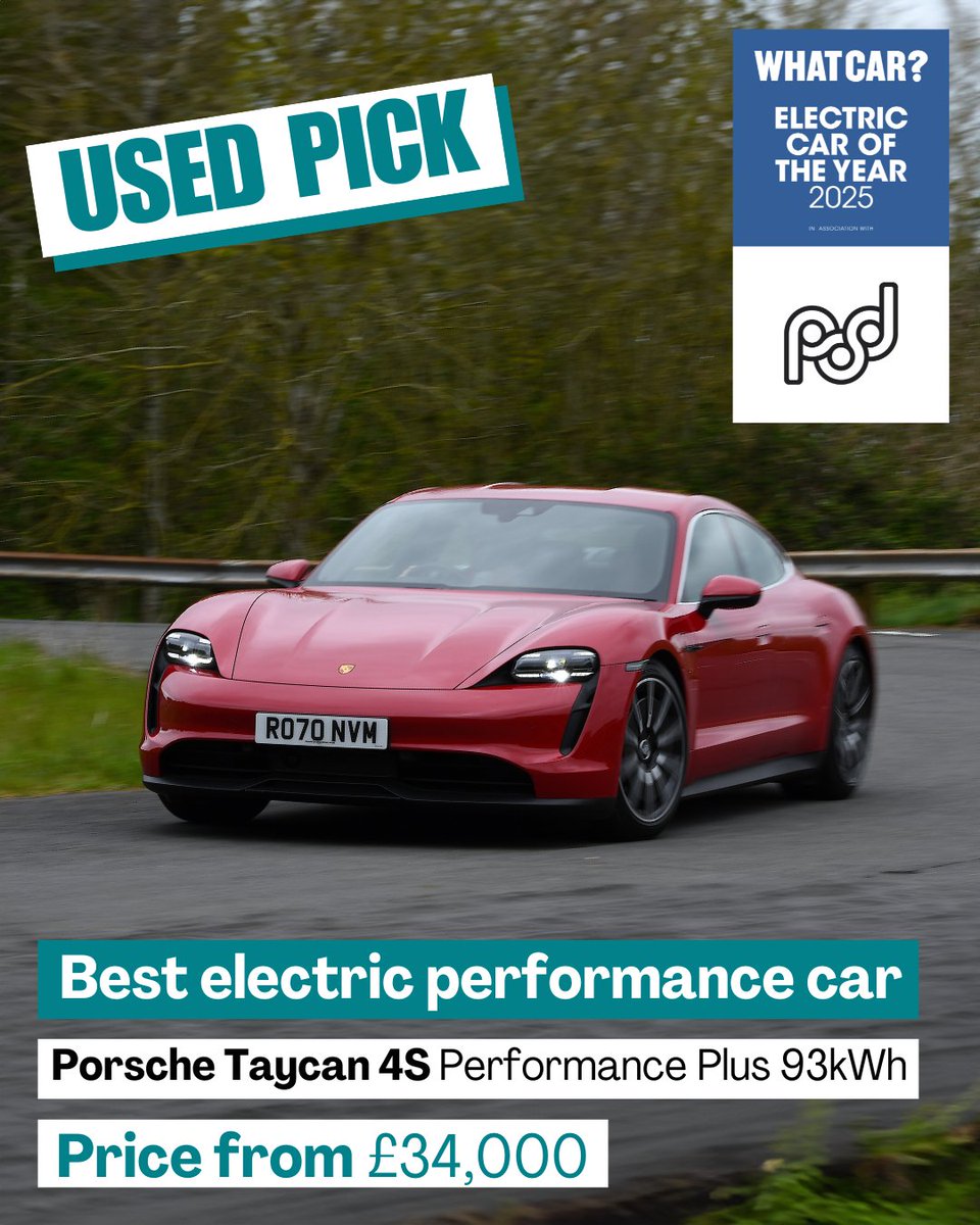 Our used electric performance car award winner is good to drive, luxurious and practical. It’s one of the very best electric cars money can buy 🤩

Once again, it’s the <a href="/PorscheGB/">Porsche GB</a> Taycan!  🎉🎊

#WhatCarAwards