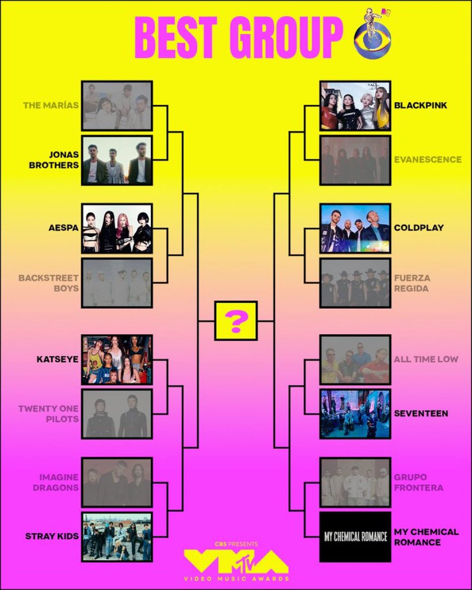 STAY8District's tweet image. #VMAs  BEST GROUP VOTING!

It’s time to vote for @Stray_Kids with all of your accounts in the next round!!

🚨Round 2 ends in 24 hours!

Go to the link below on Instagram to vote!

🔗 instagram.com/stories/mtv/37…

#StrayKids #스트레이키즈 #スキズ