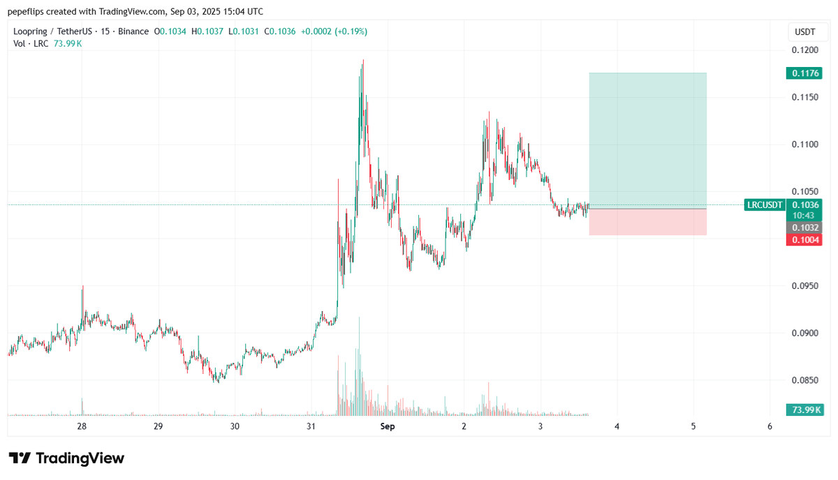 Trader_Pal tweet media